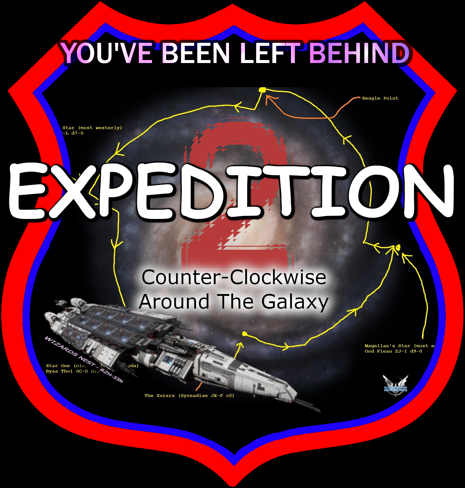Expedition 2 starts 2 Jan 2022